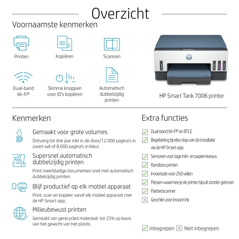 HP Smart Tank 7006 | All-in-One Inkjetprinter | 4800 x 1200 DPI | Wi-Fi | Kleur - Afbeelding 24