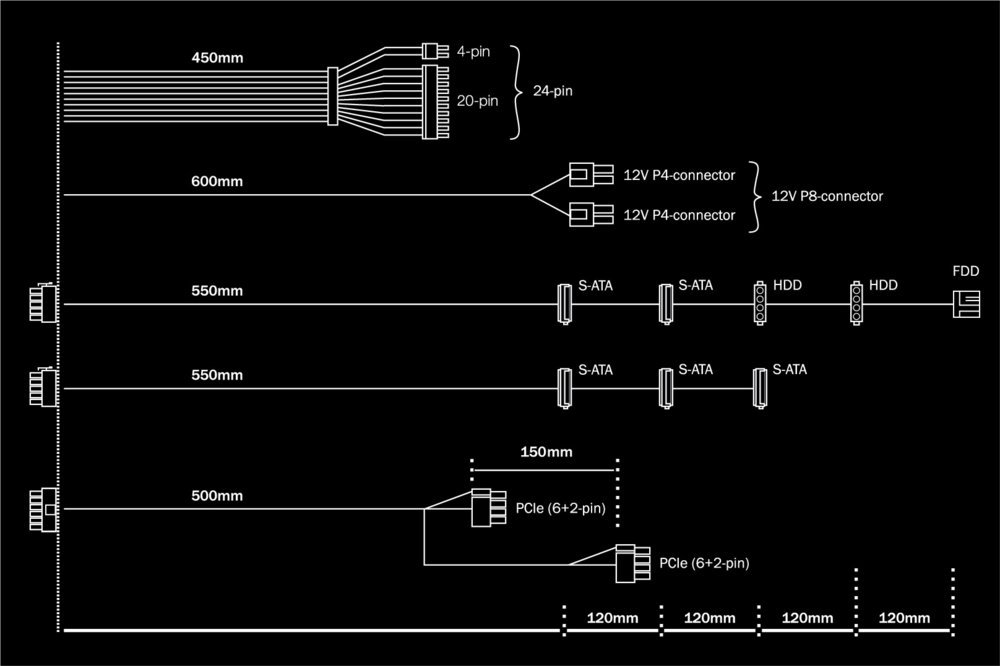 be quiet! System Power 9 400W CM | 400 Watt Bronze ATX PSU | Deels Modulair | Power Supply | Voeding - Afbeelding 6