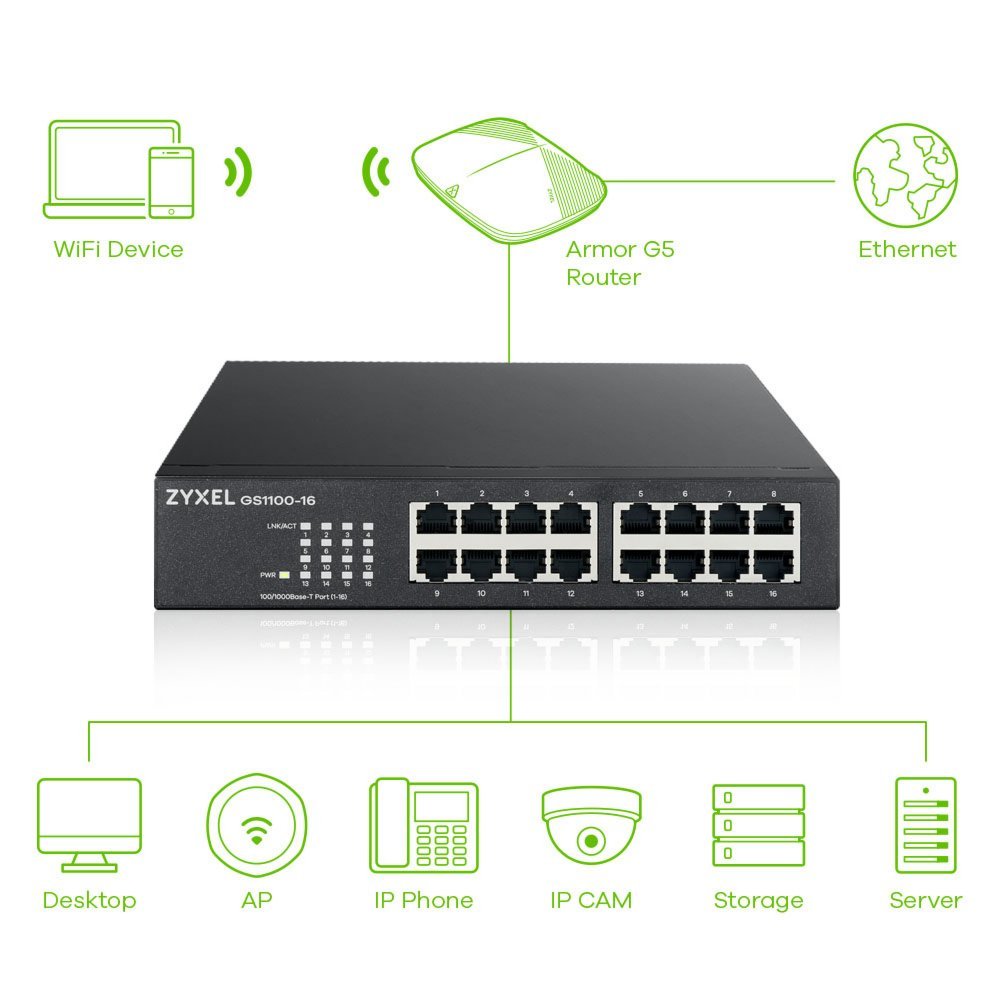 Zyxel GS1100-16 | Unmanaged Switch | 16-poorts Gigabit Ethernet | Zwart - Afbeelding 8