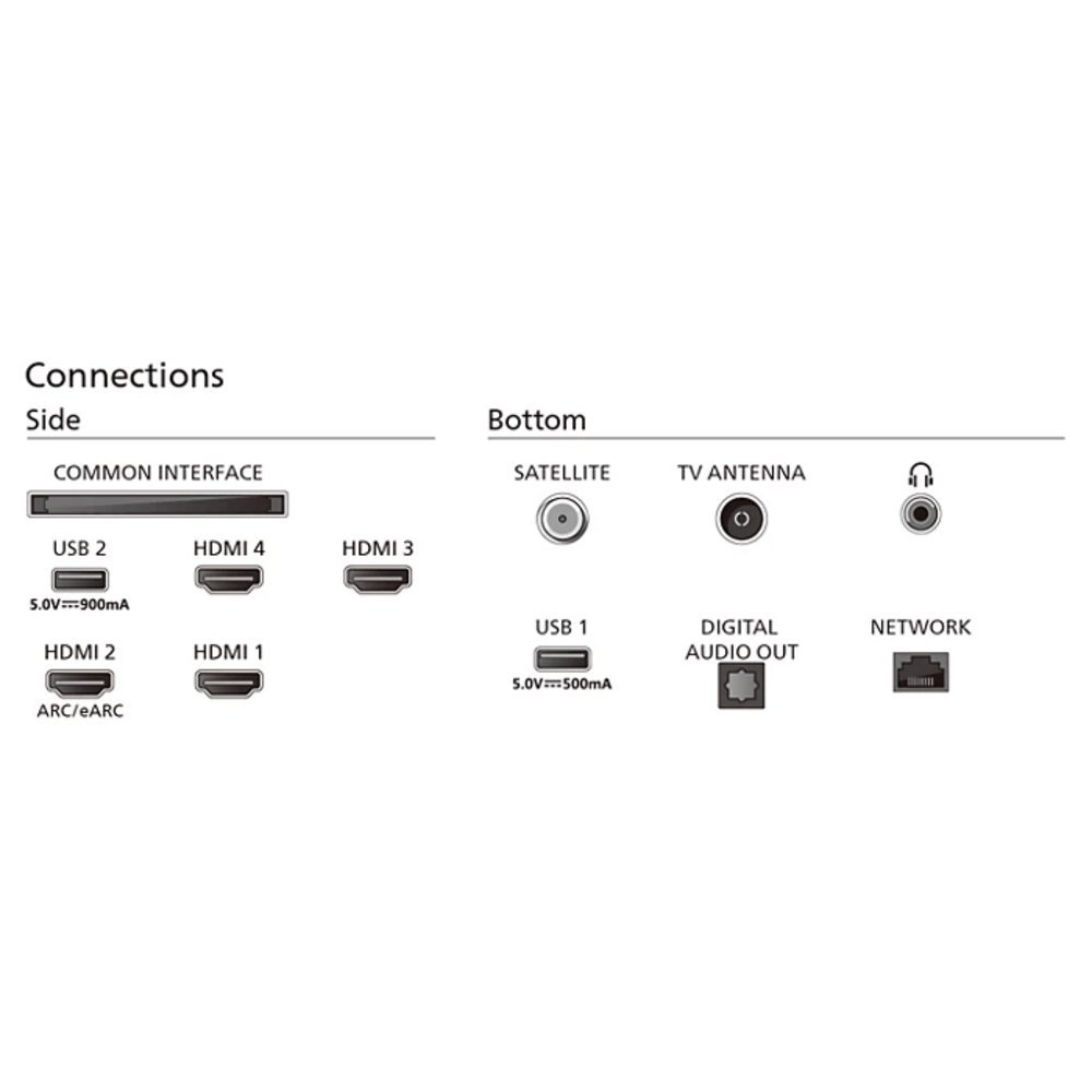 Philips 48OLED769/12 | 48" 4K Ultra HD OLED Smart TV | Titan OS | Dolby Vision | 120Hz | Perfect Black - Afbeelding 4