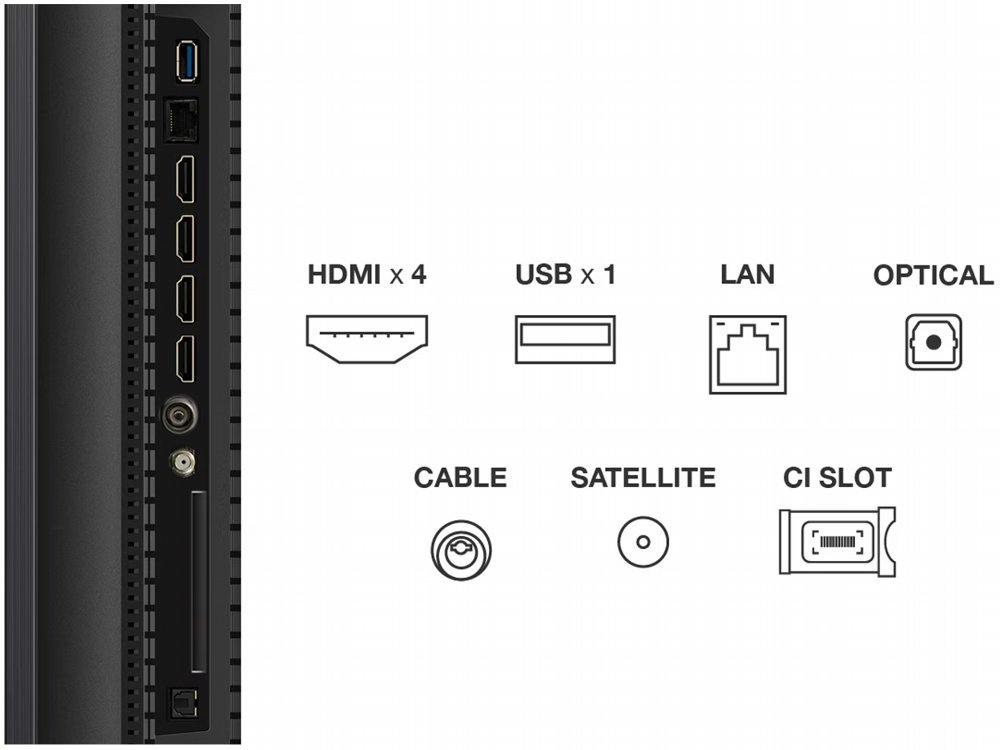 TCL 50Q7C | 50" 4K Ultra HD QD-MiniLED | 120Hz | Google TV | Dolby Vision | HDMI 2.1 | Smart TV - Afbeelding 4