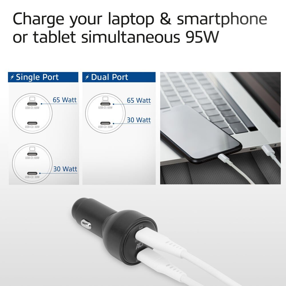 ACT AC2210 | 2 Poorts USB-C Autolader 95W | Power Delivery PPS & Quick Charge 5 | GaNFast - Afbeelding 4