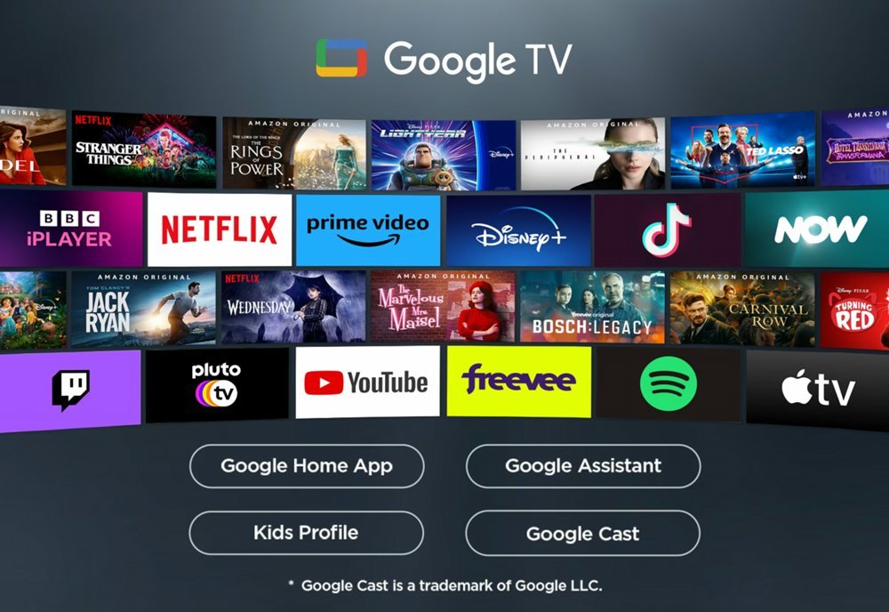 TCL 55V6C | 55" 4K Ultra HD DLED Smart TV | Google TV | Dolby Vision | 60Hz (2025) - Afbeelding 6