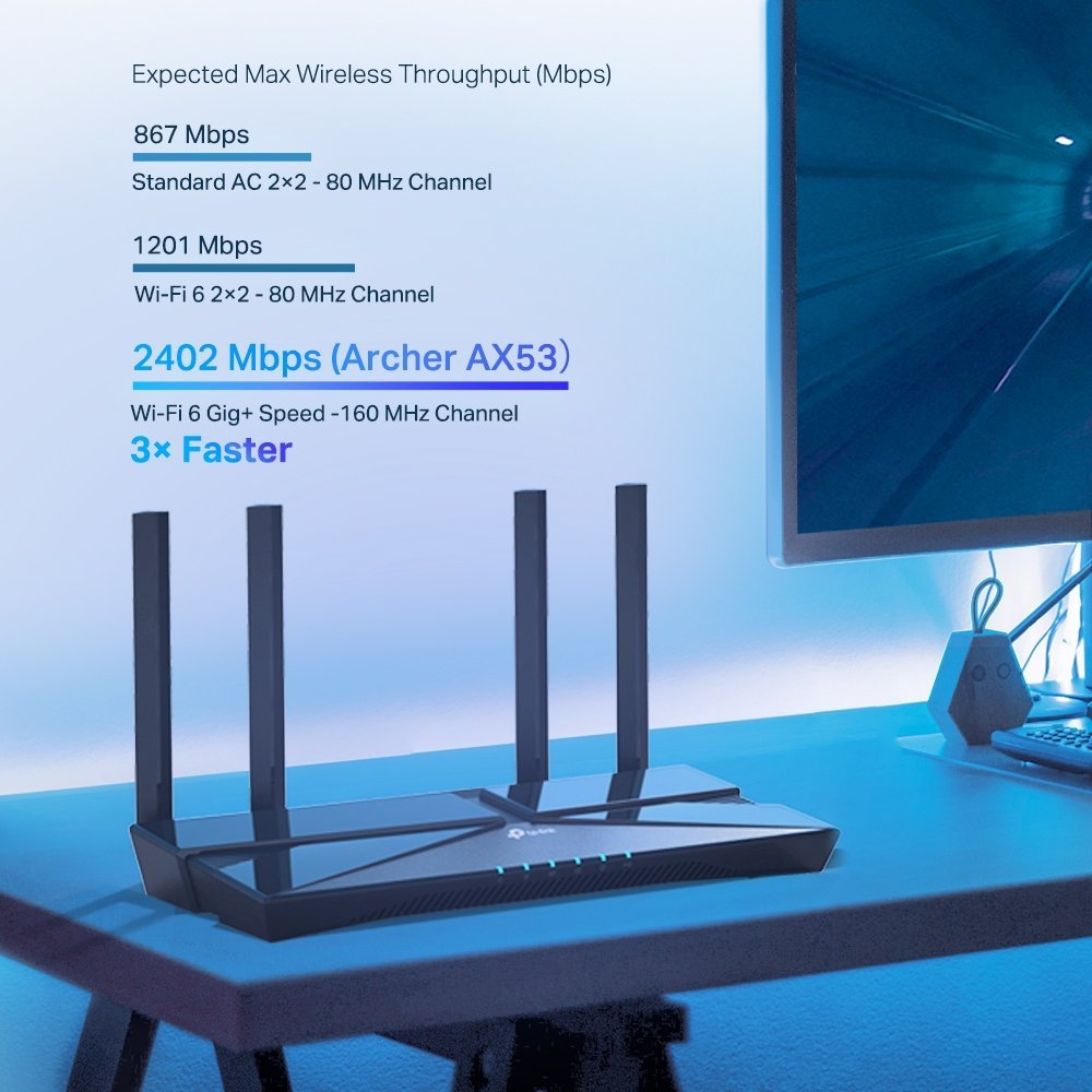 TP Link Archer AX53 | WiFi 6 Router (AX3000) | 2976 Mbit/s | Dual Band | 4x Gigabit LAN | WPA3 | EasyMesh - Afbeelding 3