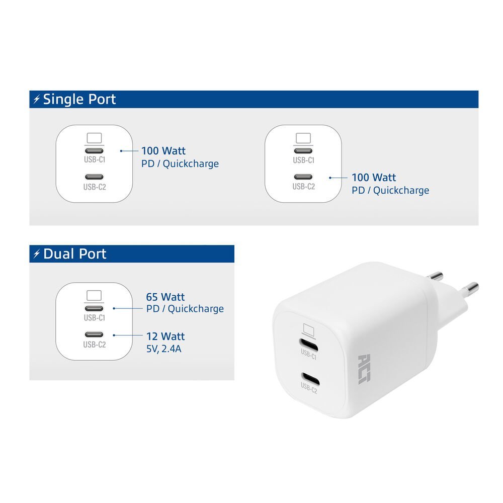 ACT AC2175 | 100W USB-C-lader | 2× USB-C | Power Delivery 3.2 | PPS & AVS | GaNFast - Afbeelding 4