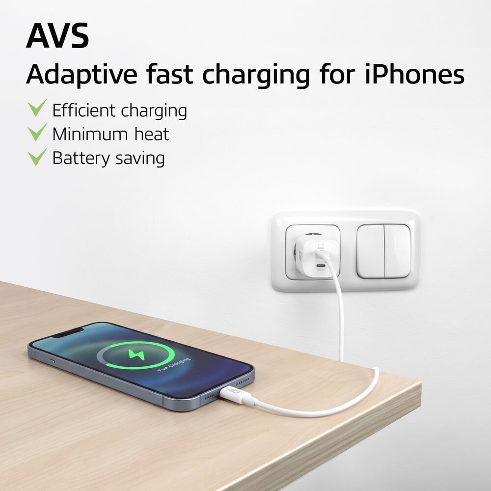 ACT AC2175 | 100W USB-C-lader | 2× USB-C | Power Delivery 3.2 | PPS & AVS | GaNFast - Afbeelding 5